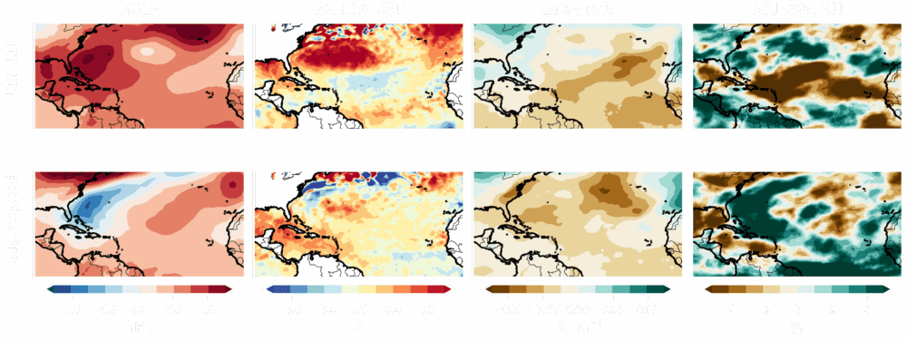 2025 Hurricane Season Retrospective